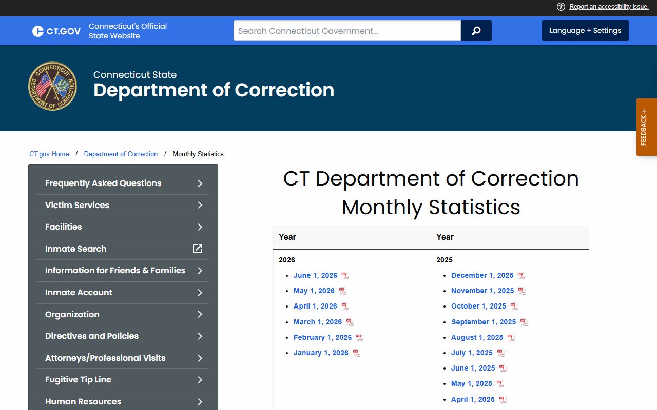 CT DOC monthly statistics index showing dated Stamford-area inmate population reports